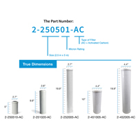 Activated Carbon Filter