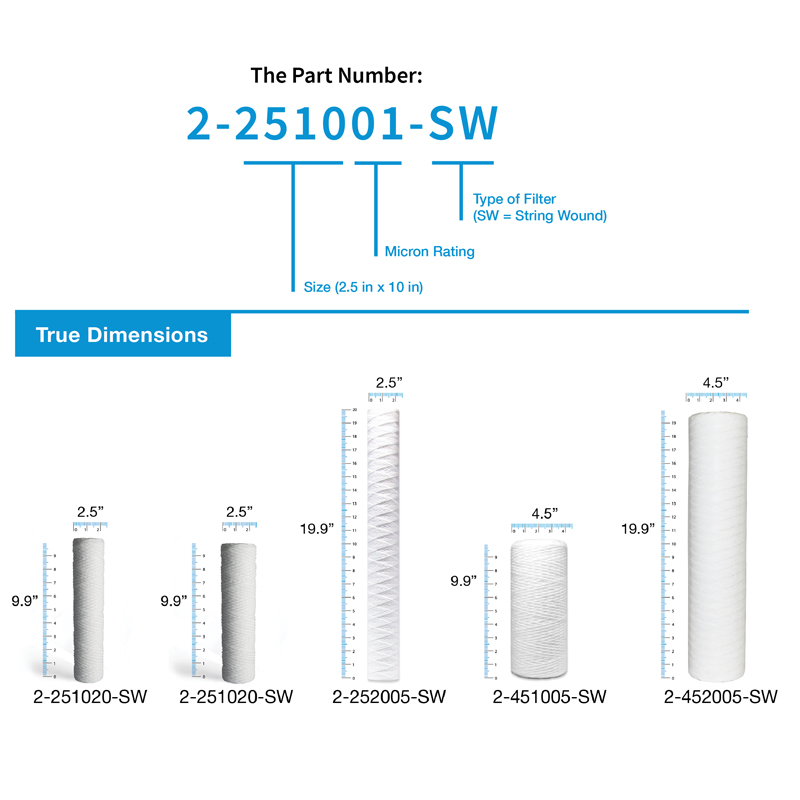String Wound Filter